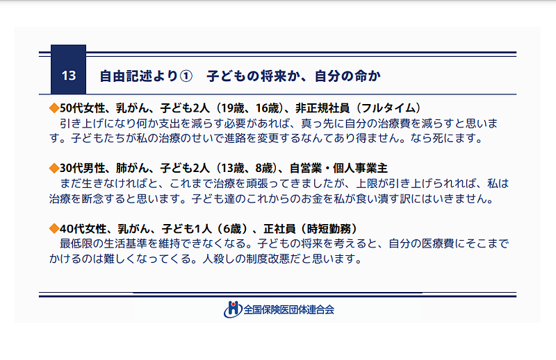 高額療養費制度