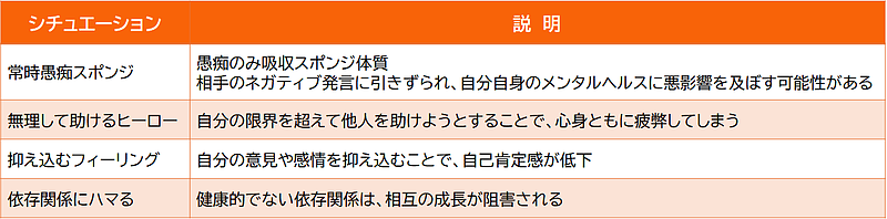 愚痴不満の影響