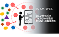 情報の偏りが生む課題と心理的影響を生むフィルターバブル
