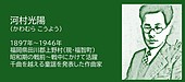 福岡の偉人：筑豊・福智町 歌うと映像が見える作曲家・河村光陽