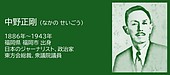 福岡の偉人：福岡市　信念を貫き、国家と対立した男・中野正剛