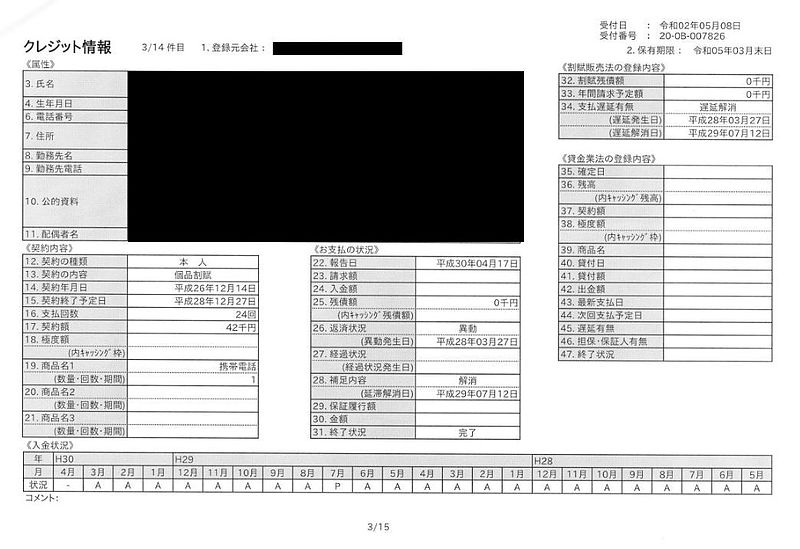 CIC 携帯 異動