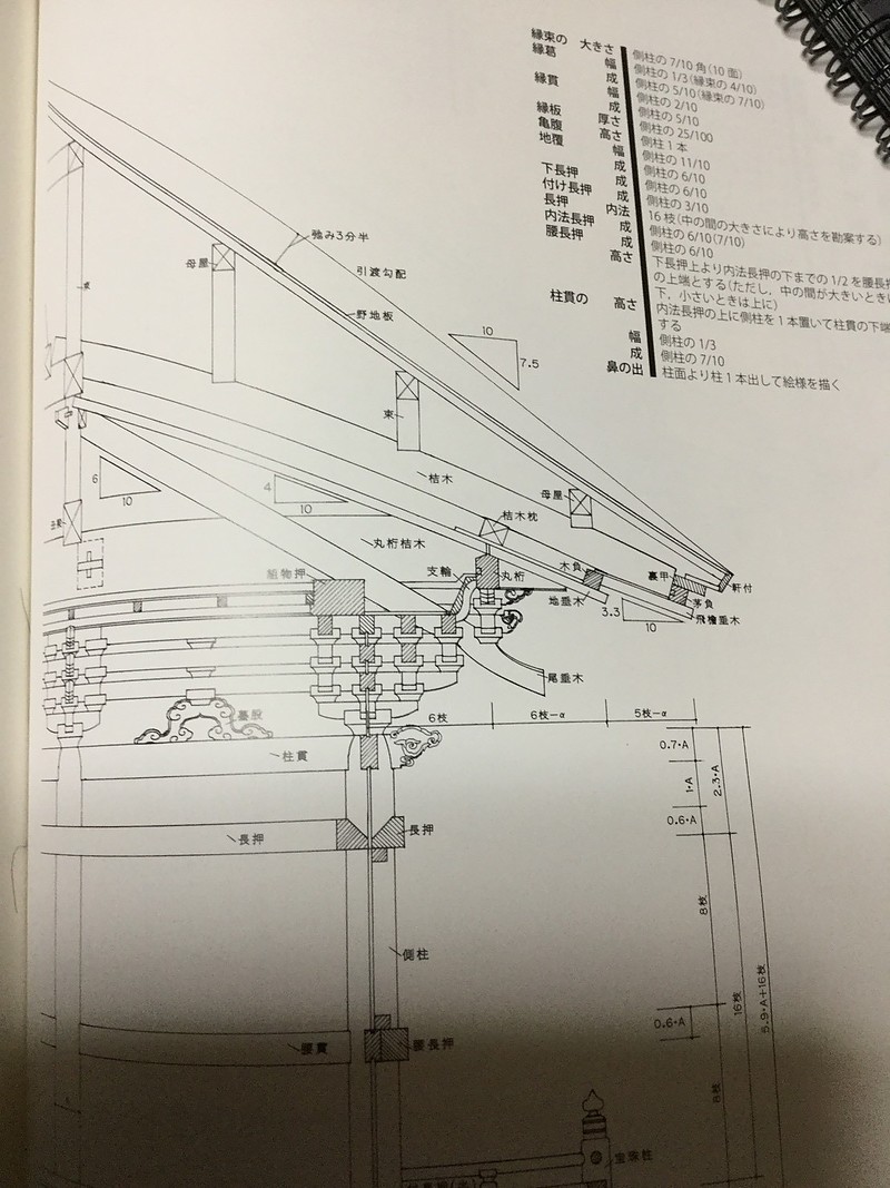 エッチング　ガラス　龍　筥崎宮　原稿