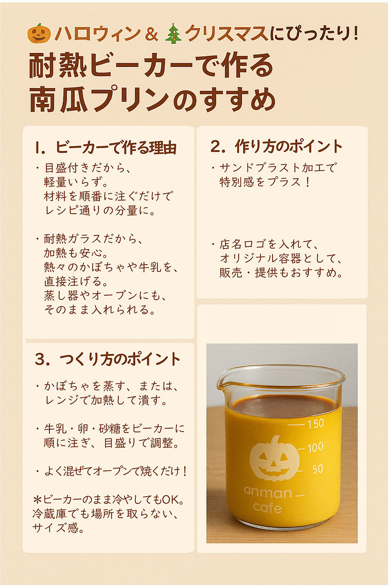 ビーカー　サンドブラスト　プリン　ハロウィン