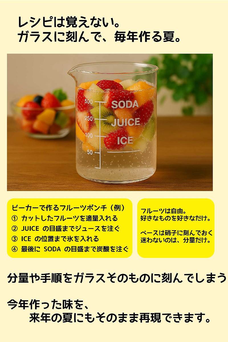 レシピを覚えない ビーカーで作る フルーツポンチ サンドブラスト レシピを覚えない ビーカーで作る フルーツポンチ サンドブラスト