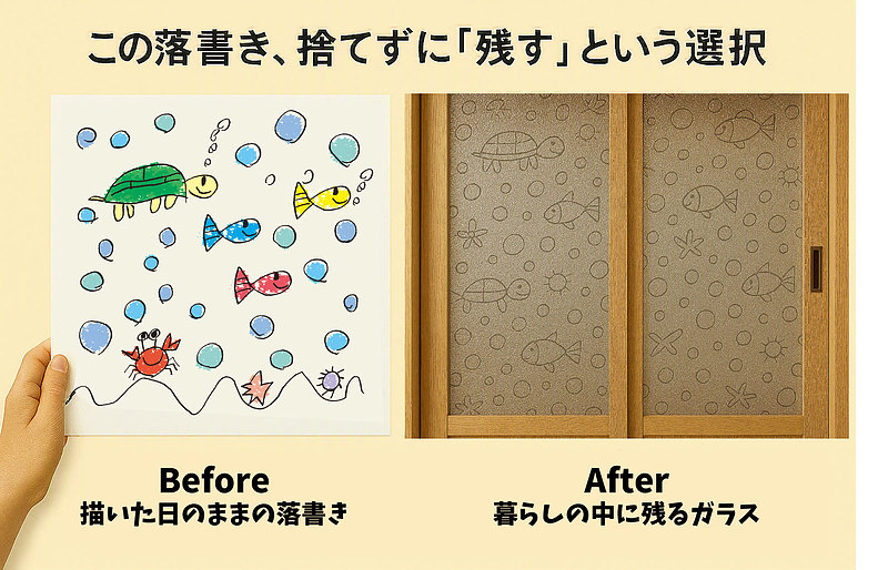 子どもの落書き オリジナル型板 ブラスト加工 建具 子どもの落書き オリジナル型板 ブラスト加工 建具