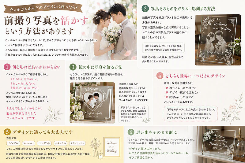 ウェルカムボード　写真立て　エッチングミラー　網点ブラスト