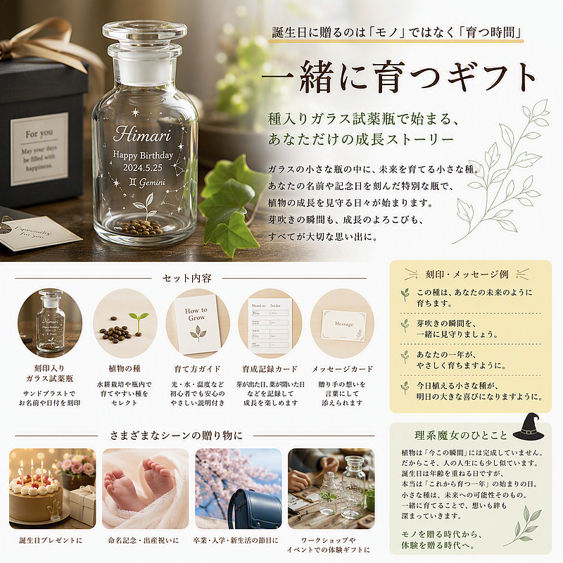 試薬瓶 プレゼント メッセージ入り サンドブラスト 試薬瓶 プレゼント メッセージ入り サンドブラスト