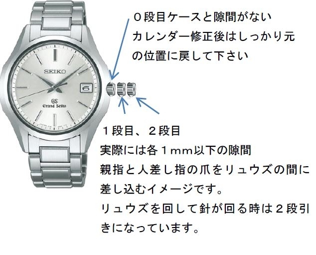 腕時計のカレンダーの合わせ方 時計修理技能士 衞藤憲太郎 マイベストプロ福岡