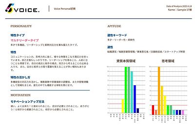自分の個性を知ることはとっても大切