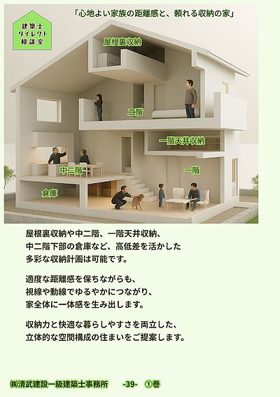 精神的な開放性と体感的な快適性を備える家づくり福岡市