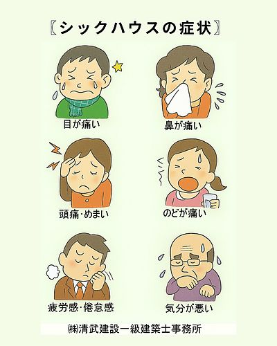 福岡市家づくり相談・シックハウスについて改めて考える