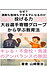 書籍発売直前|「はじめに」を一部公開します―私が改善してきた方法