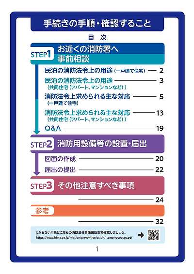 民泊施設における防炎物品の選び方