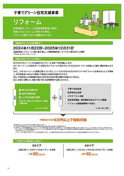住宅省エネ2025キャンペーンご紹介