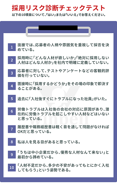 労働トラブルを防ぐ鍵は「採用」にある-科学的根拠×実践的手法で「問題社員」を見抜く-
