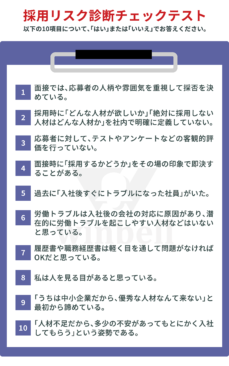 採用リスクチェックリスト