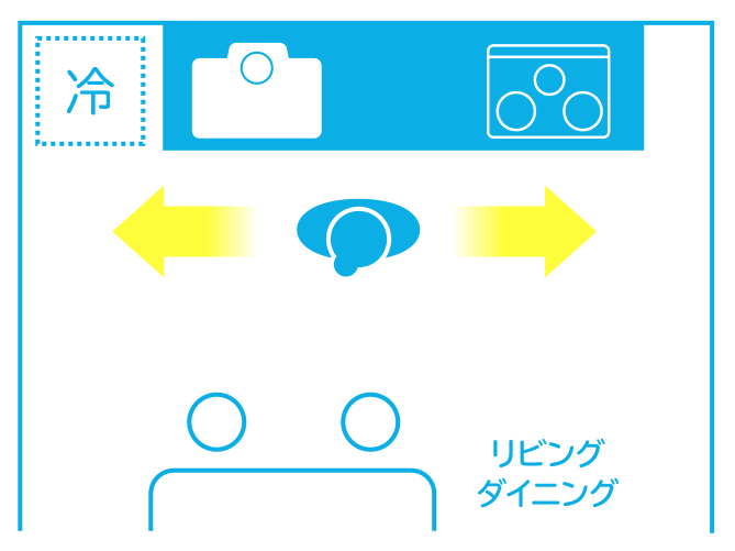 システムキッチンの型1