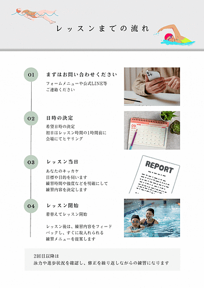 レッスン当日までの流れ