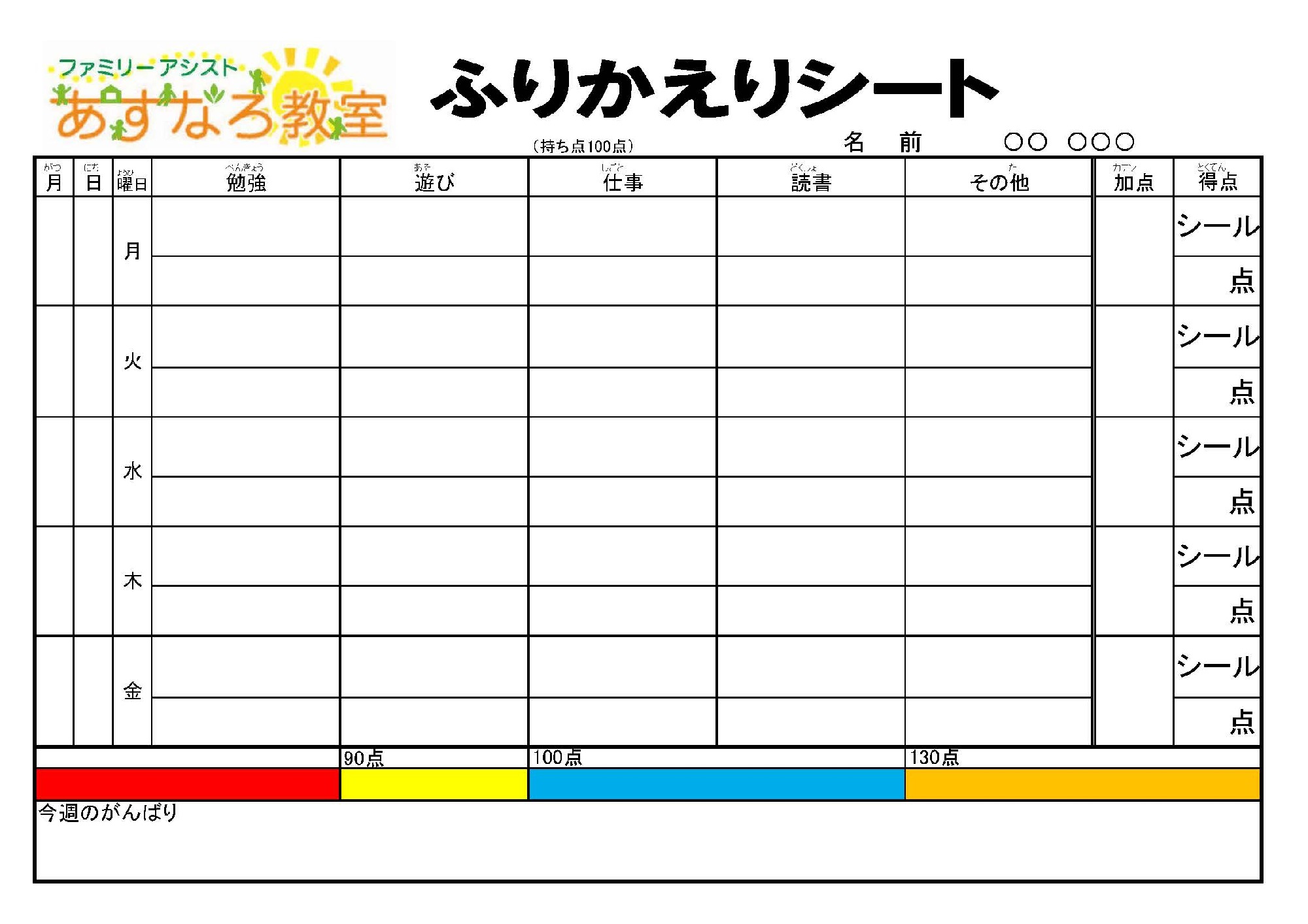 ふりかえりシート