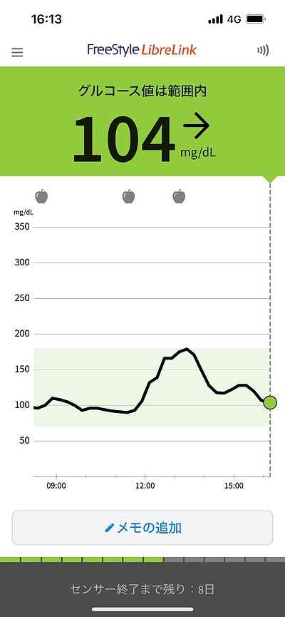 グラタンとパンの衝撃！ラーメン＆餃子計画／代謝・生活（実践）編97日目（2026/1/5）