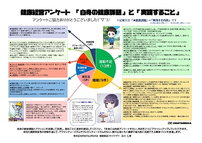 太田の未来を「動かす」一歩。地域と手を取り、今こそ健康経営のアクセルを。