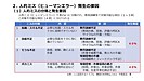 人的ミス（ヒューマンエラー）の要因4つ分類、60％は教育訓練で防げるが、しかし・・・？