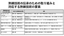 製造業における熟練技術の要素とは？熟練技術の伝承のための取り組みとは？