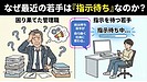 「指示待ち若手社員」が自ら動く社員に変わる！現場で即実践できる『QC思考6ステップ』オンライン講座