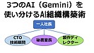 部下なし・一人社長の生存戦略。「3人のGemini」を組織図に組み込む方法