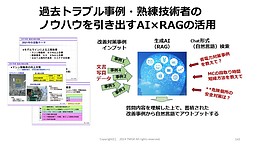 オンライン講座：現場ですぐ実践できる”生成AI”品質管理手法；ベテランの知見を職場で共有し、課題解決に当たる