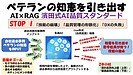ベテランの知恵を見える化、若手が育つ、技術の継承を図る！濱田式AI品質スタンダード導入で現場発DX実現