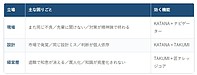 現場・設計・経営層の“困りごと”をAIで解く。 【最新】濱田式AI品質スタンダードとは何か?