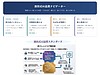 濱田式AI品質ナビゲータとは？＜お試しのご案内＞ AIで、現場の“考える力”を育てる業務改善