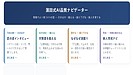 【無料お試し版】一般のAIと何が違う？「濱田式AI品質スタンダード」の専用ナビゲーター　― 困りごとから改善へ。熟練の判断を、会社の知識へ ―
