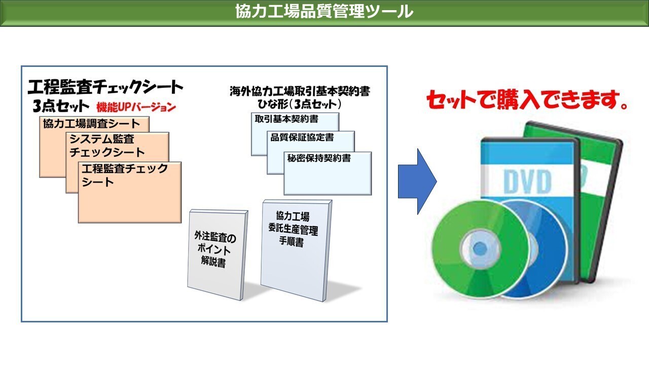 協力工場品質管理ツール