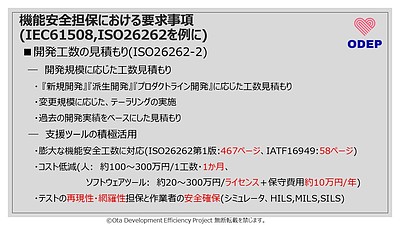 なぜDXが必要なのか？
