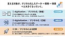実は日系企業の多くはDXを導入できていない