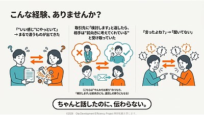 DXを導入できない原因は何か？