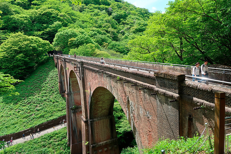 めがね橋