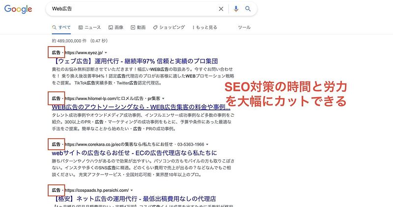 リスティング広告表示画面