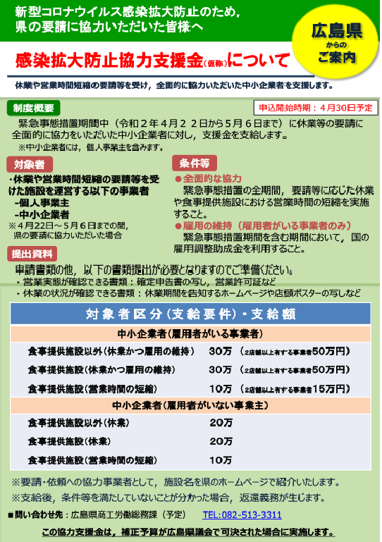 感染拡大防止協力支援金