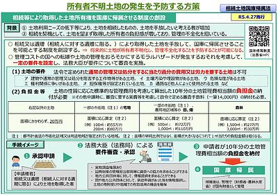 相続土地国庫帰属制度とは？対象者や申請できない土地について解説します