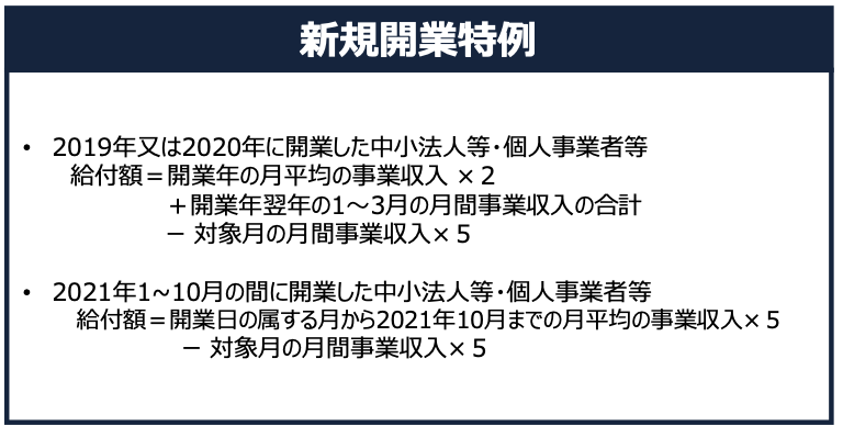 新規開業特例