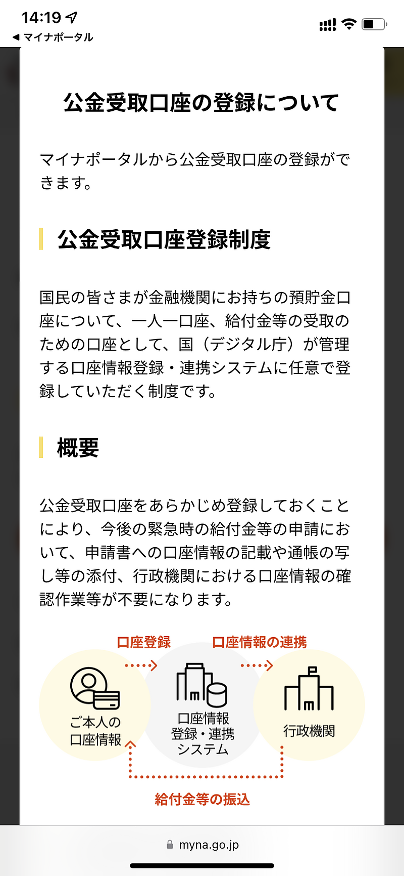 公金受取口座の登録について