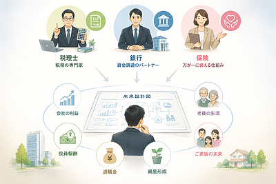 なぜ私は「経営者未来設計サービス」を始めたのか