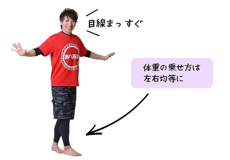 軸のトレーニング