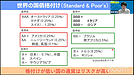 投資初心者が"不労所得"を稼ぐためのメソッド大好評！！