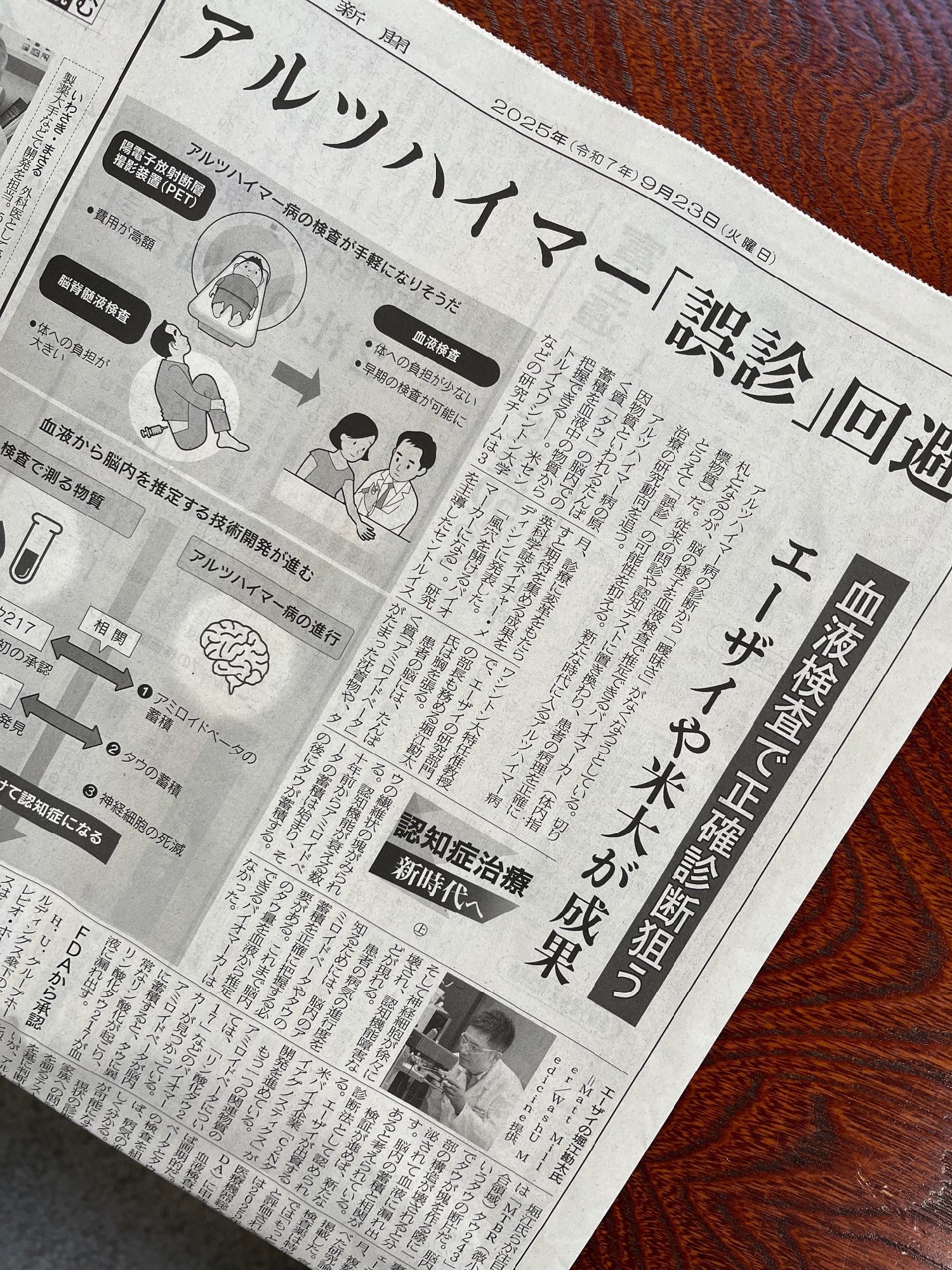 9月23日付日本経済新聞より抜粋｜石井則好