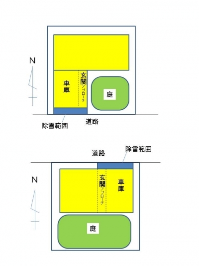 正方形敷地